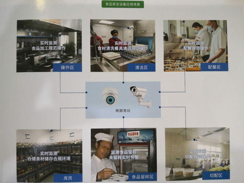 安聯網守護養老安全 嚴守養老機構食品安全底線